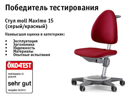 Стул moll Maximo 15 - оценка «отлично»!